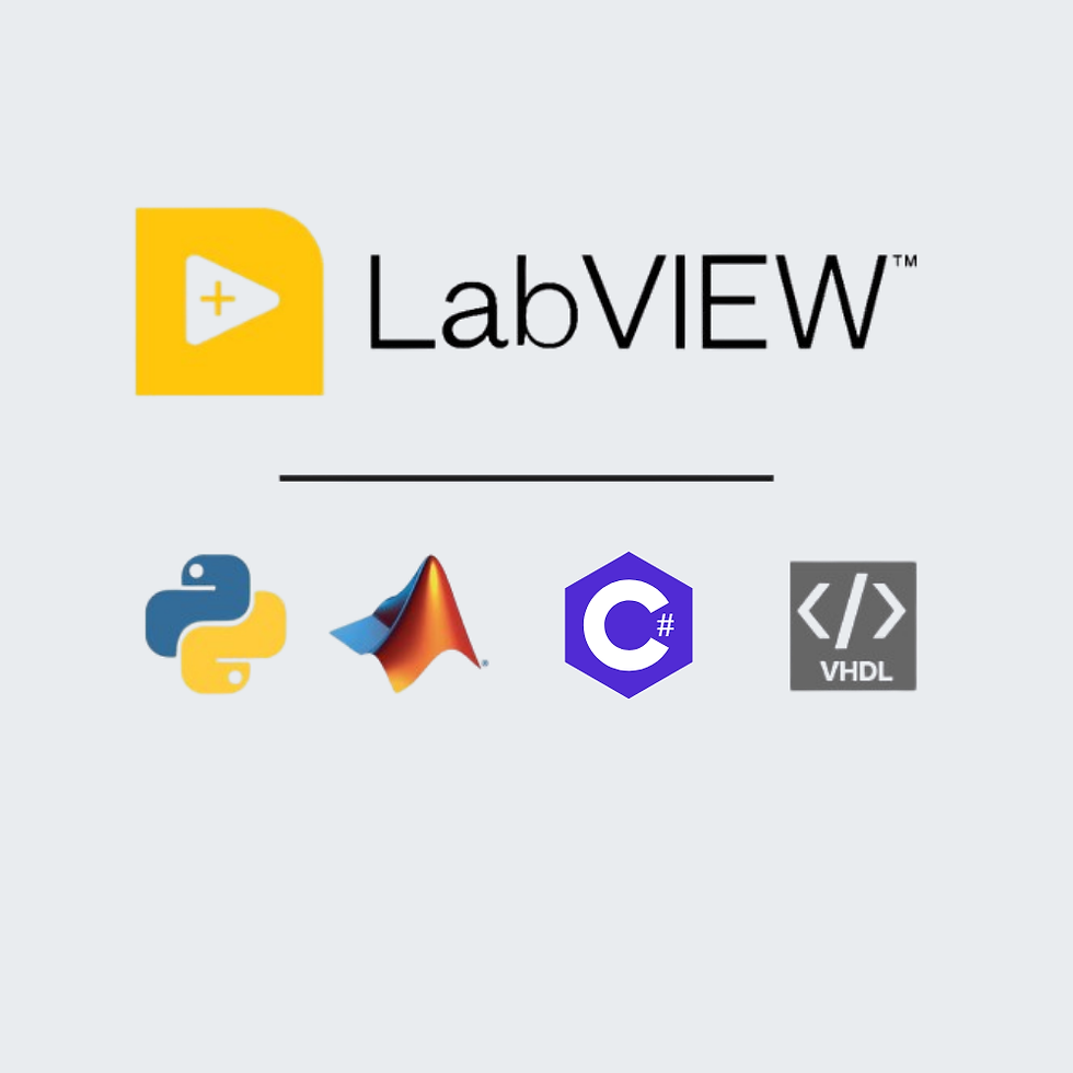 LabVIEW integrations