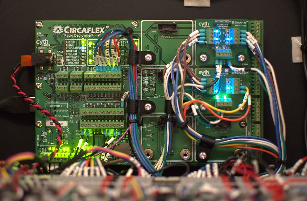 Circaflex is a family of real-time automation controllers