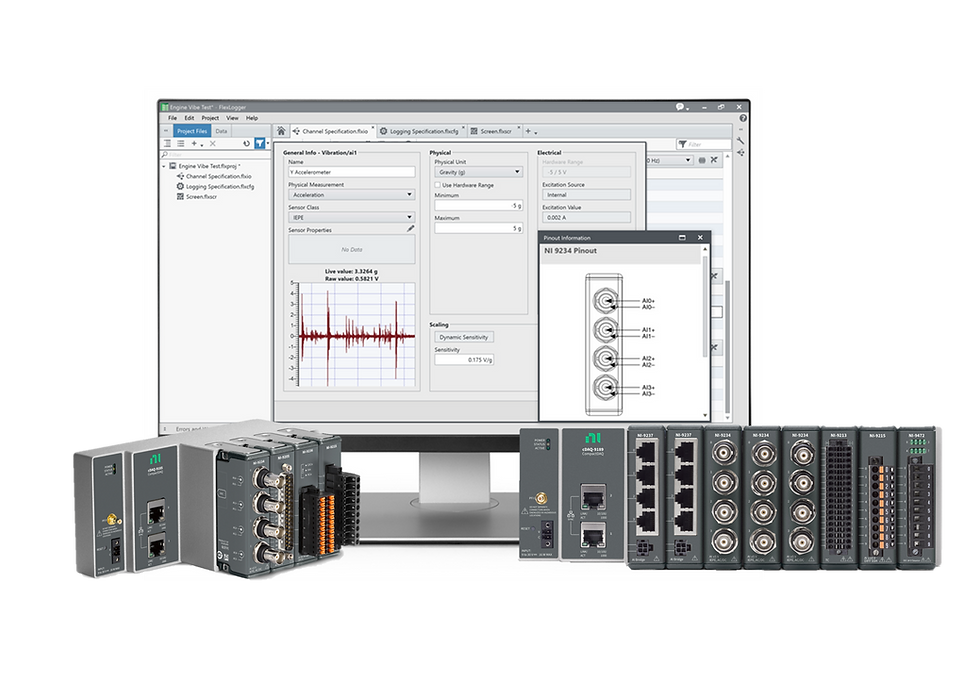 FlexLogger Software and two cDAQ chassis and modules