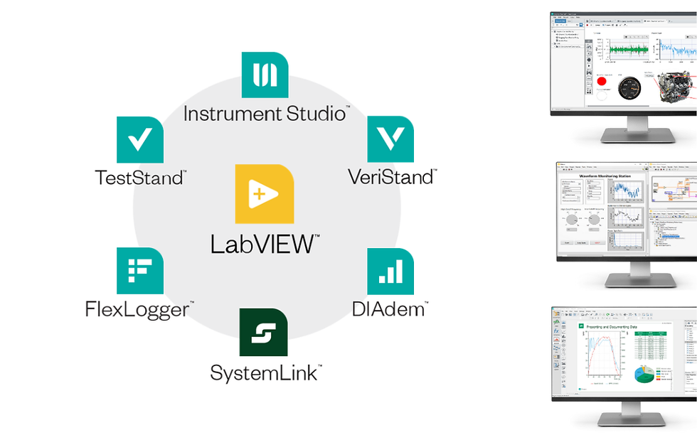 Volume licenses and bundles