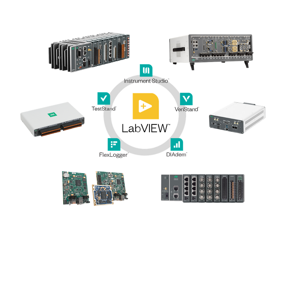 LabVIEW+ hardware and software