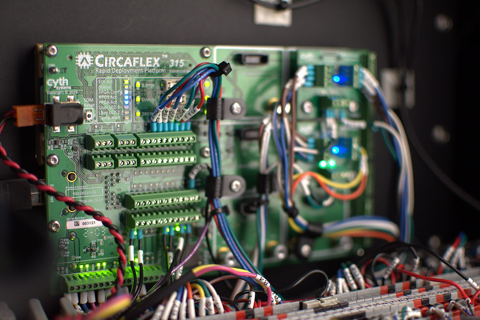 Circaflex Board
